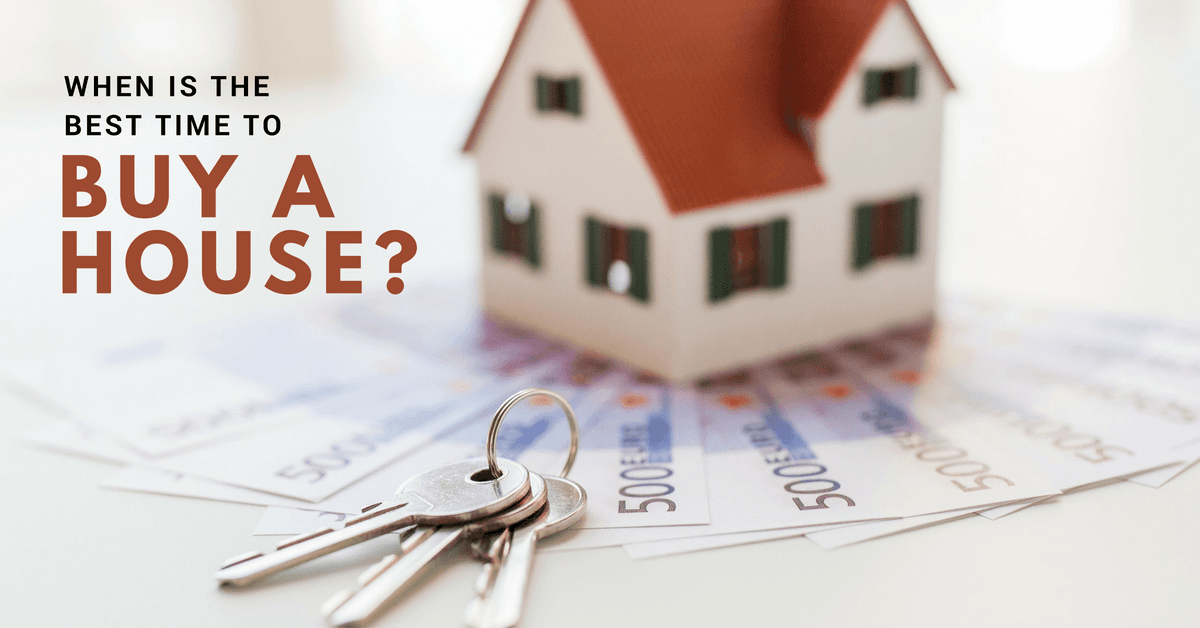 Best Time to Buy Property in Abu Dhabi | When to Invest for Maximum ROI & Value Growth