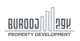 Burooj Properties