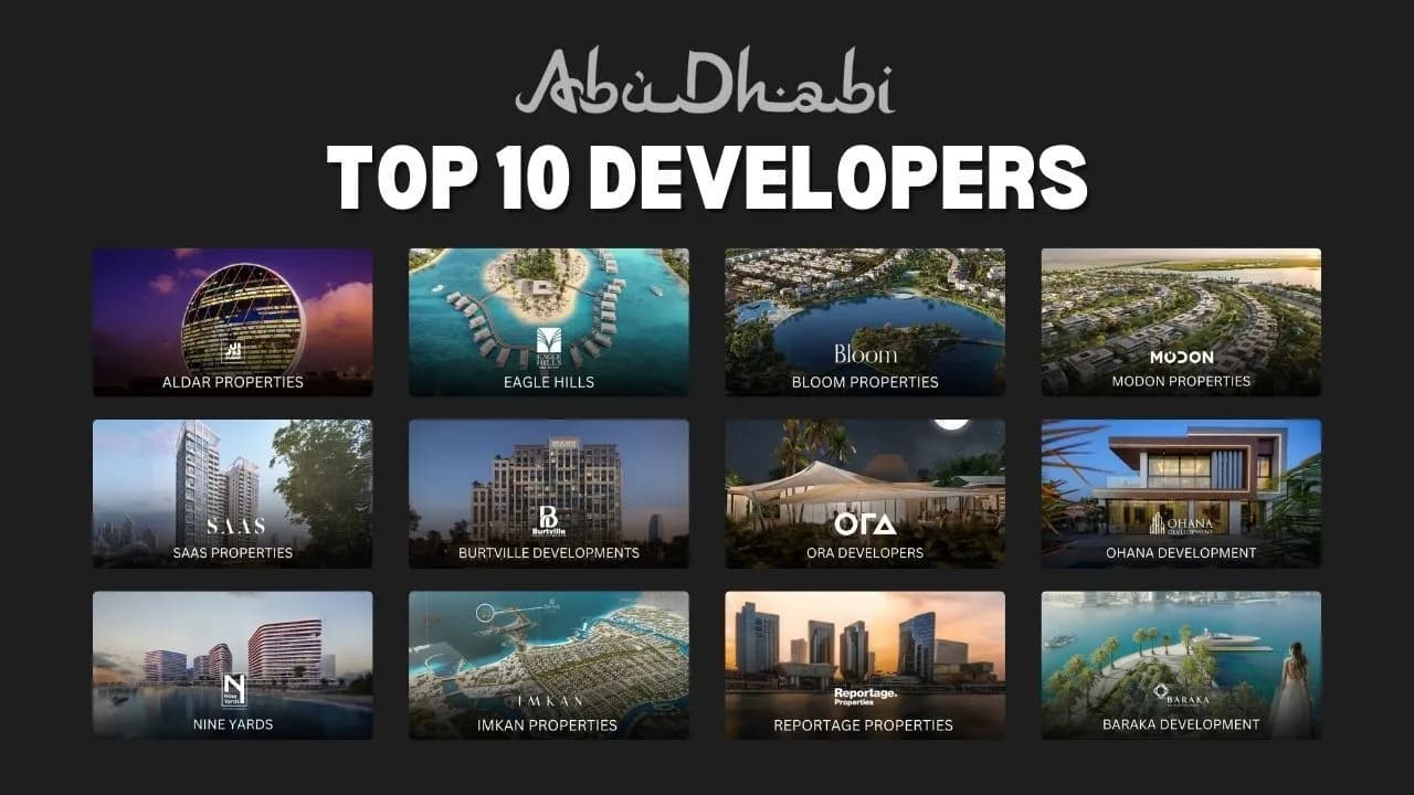 Top Real Estate Developers in Abu Dhabi | Best Property Developers & Iconic Projects 2025